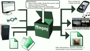ffmpeg-poster-final2-downscaled